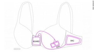 131204110654-microsoft-smart-bra-story-top