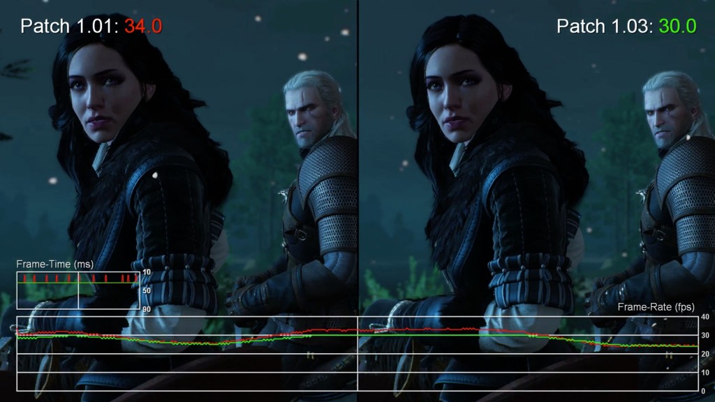 the-witcher-3-frame-rate-classe-nerd-01